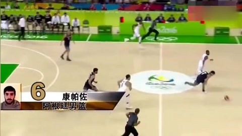 动作可复制 动作可复制