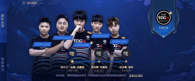 赛季分段数